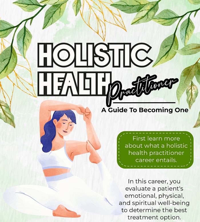 Holistic Health Practitioner - Feat